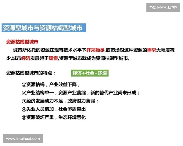 重建家园过程中需要关注的环境保护、资源合理利用与社区可持续发展问题分析 重建家园过程中需要关注的环境保护、资源合理利用与社区可持续发展问题分析