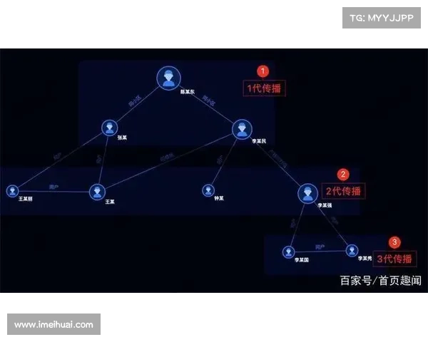 贪玩成瘾如何影响个人的生活习惯与成长轨迹及其心理发展分析 贪玩成瘾如何影响个人的生活习惯与成长轨迹及其心理发展分析