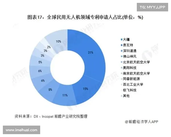 中国崛起之路:科技创新如何引领全球竞争格局变化 中国崛起之路:科技创新如何引领全球竞争格局变化
