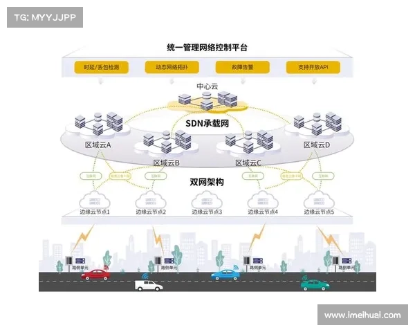 探索网络世界的未来之路如何实现无限可能与创新突破 探索网络世界的未来之路如何实现无限可能与创新突破