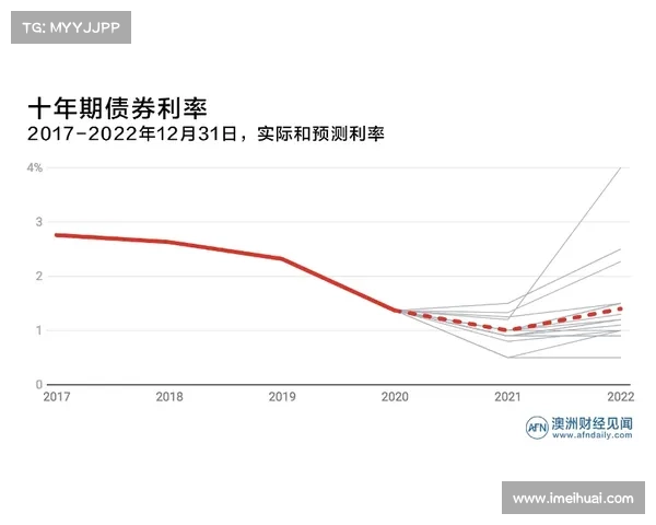 以澳洲杯水准洞见赛事五要素构建全面竞争力与战略发展蓝图新篇章